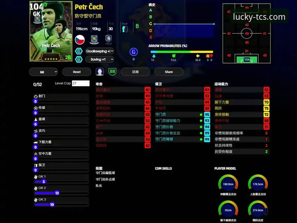 天天彩神怎么样使用技巧 球星场外行为与平台用户体验的深度关联解析:从阿诺德“合影风波”看天天彩神平台的信息整合优势